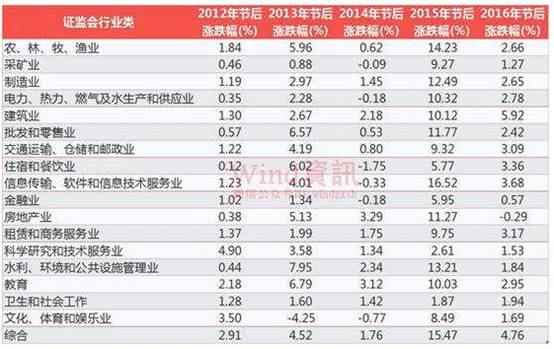 7444888最新开奖结果,揭秘7444888最新开奖结果，数据与幸运交织的盛宴