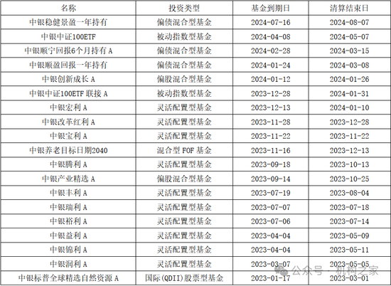 陈干锦最新职务,陈干锦的最新职务及其影响