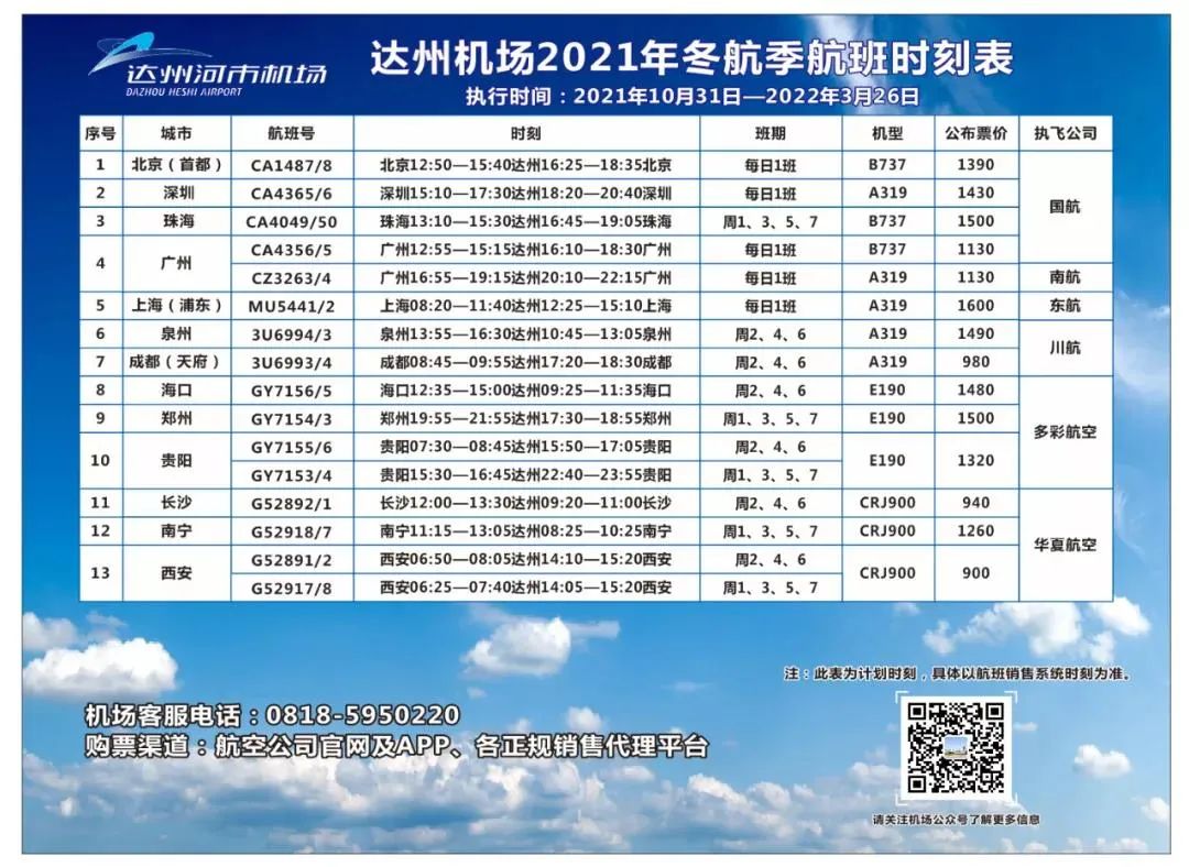 达州最新航班表,达州最新航班表概览