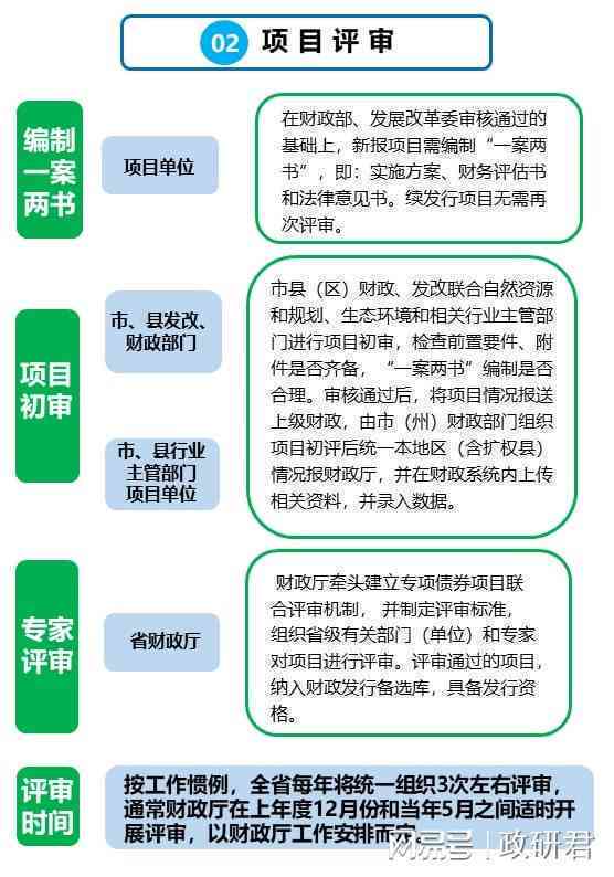 最新异地审车,最新异地审车政策解读与实际操作指南