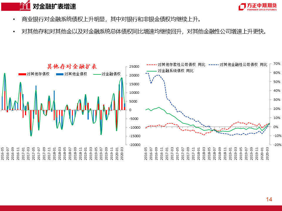 羊肠小道 第10页