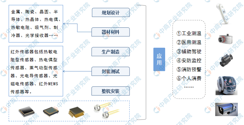 漆黑一团 第9页