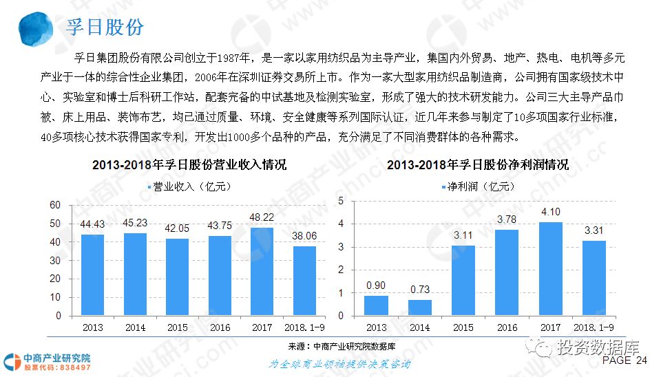 技术咨询 第413页