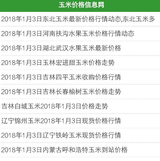 寿光今日玉米最新价格,寿光今日玉米最新价格动态及分析