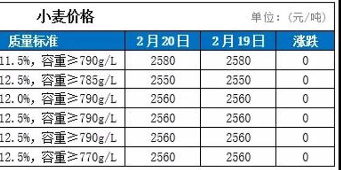 金灿灿 第9页