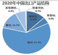 水皮最新股评,水皮最新股评，市场走势分析与策略展望