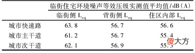 快讯通 第393页