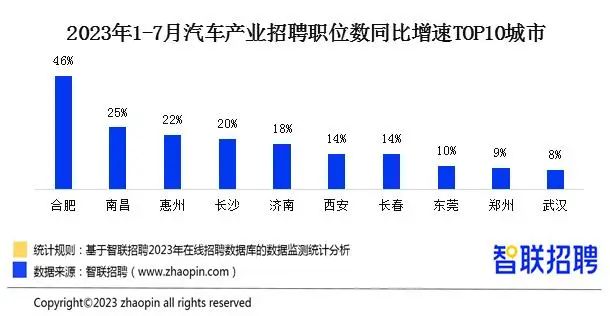 广宗招聘司机最新信息,广宗招聘司机最新信息，职业机遇与未来发展