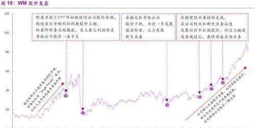 龙盘虎踞 第7页