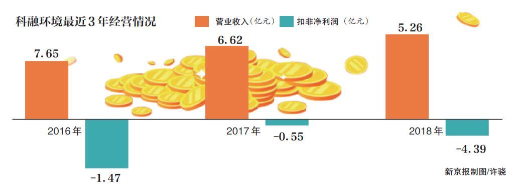 最新坏账准备计提比例,最新坏账准备计提比例，企业风险管理的重要一环