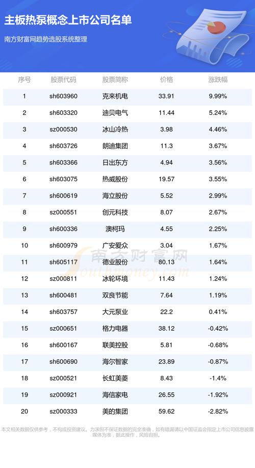 002195最新消息,关于002195的最新消息详解