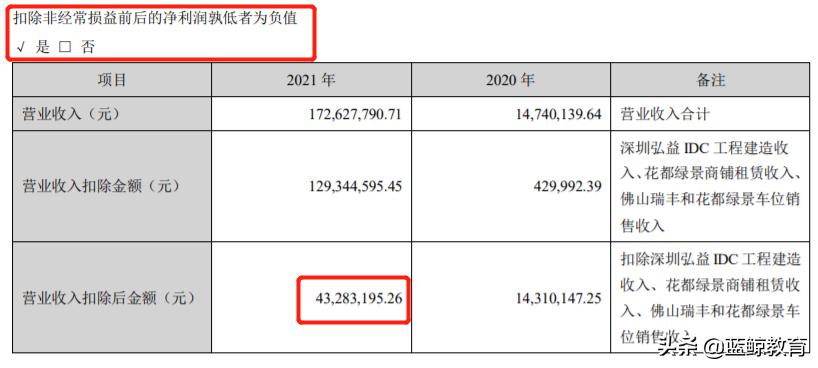 查根楼最新持股,查根楼最新持股动态，深度解析与前景展望