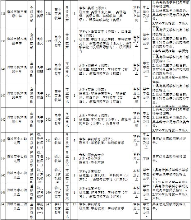 金戈铁马 第9页