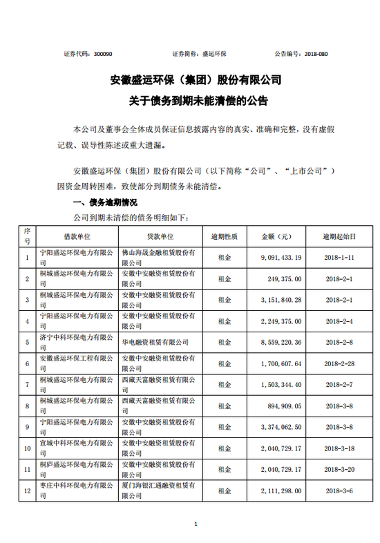 售前咨询 第650页