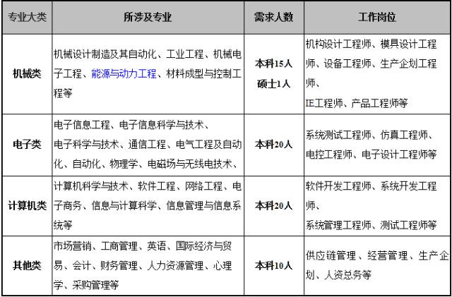 聚精会神 第9页