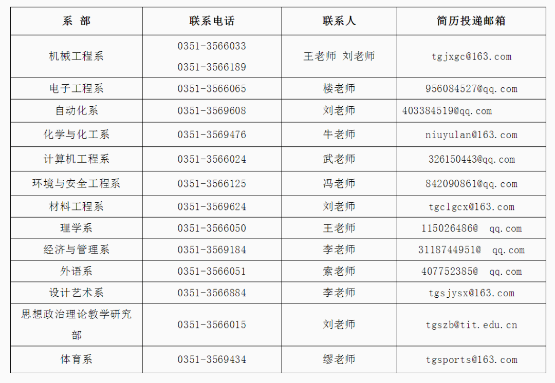 水转印最新招聘信息,水转印最新招聘信息及行业趋势分析