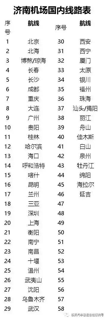 济南机场招聘最新信息,济南机场招聘最新信息，开启新的航空时代之旅