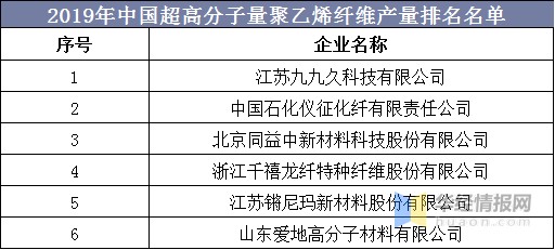 浙江艺典最新状况,浙江艺典最新状况探析