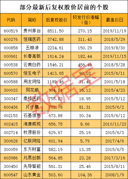 画龙点睛_1 第9页