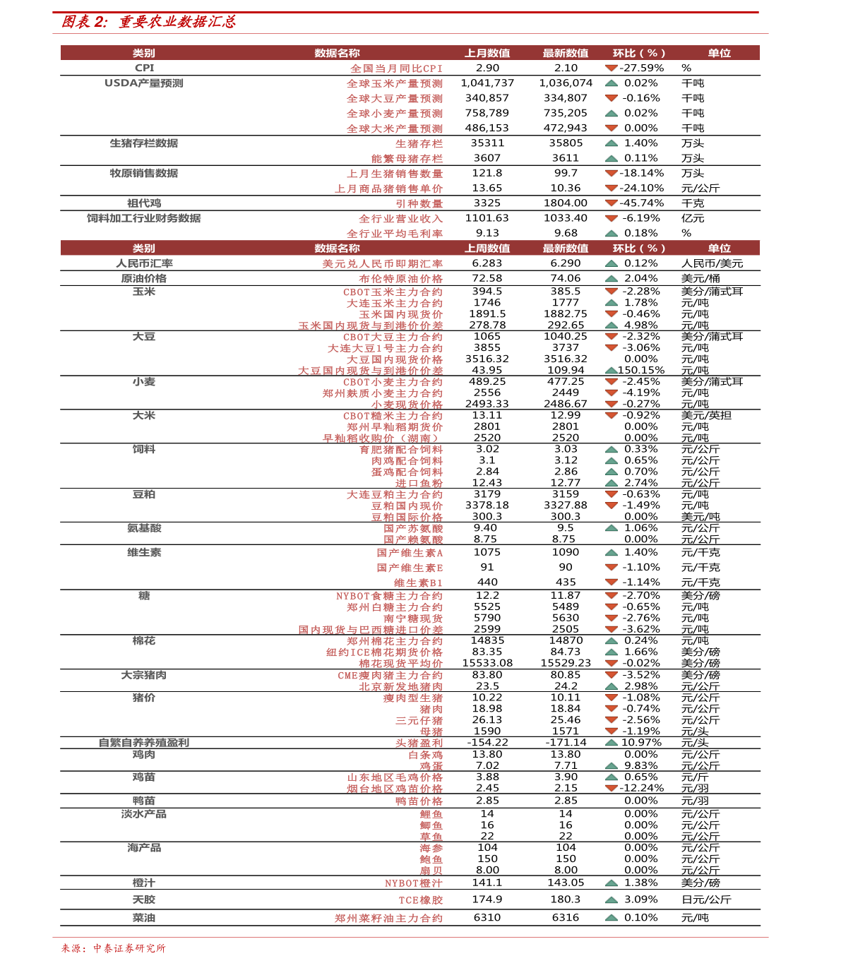 标志7008最新报价图片,标志7008最新报价与图片概览