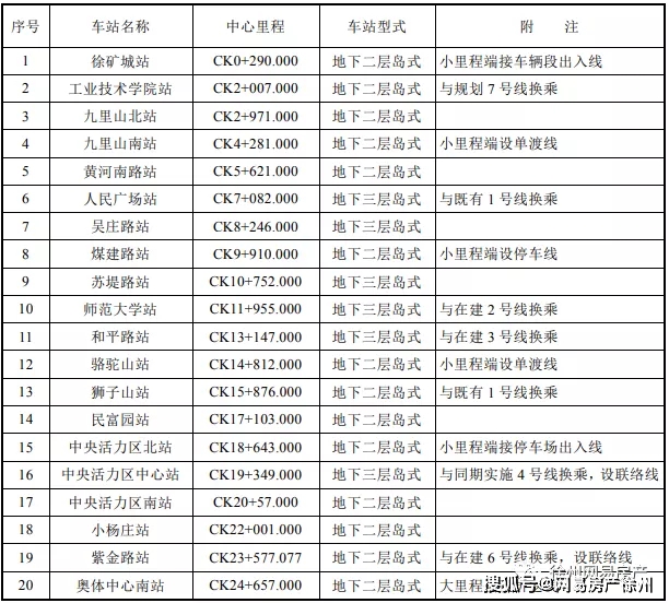 鸡犬不宁 第8页