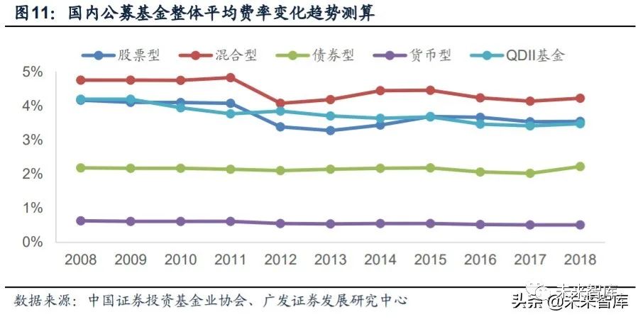 降龙伏虎 第8页