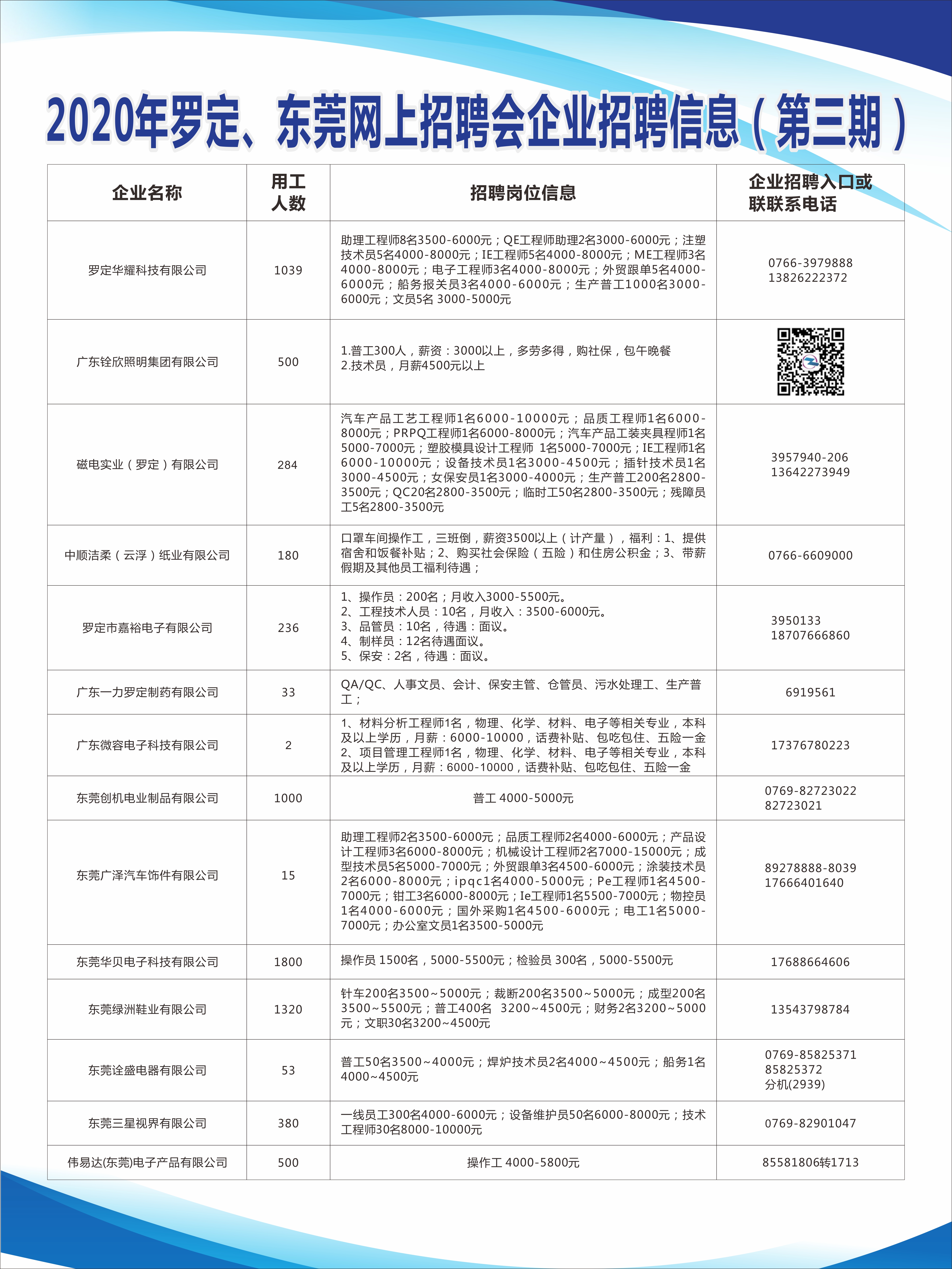 顺手牵羊 第7页