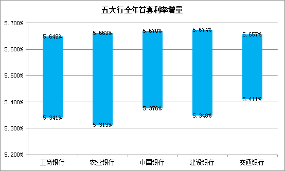 名垂青史 第8页