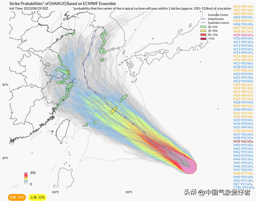 鹤立鸡群 第7页