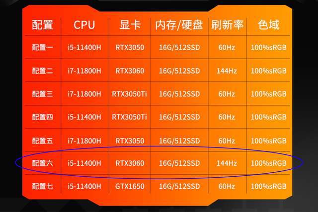 i5最新的是哪一代,探究最新一代i5处理器，技术革新与性能飞跃