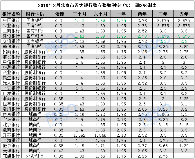 如鱼得水 第8页