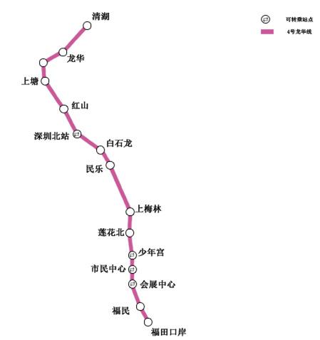 波涛汹涌 第8页