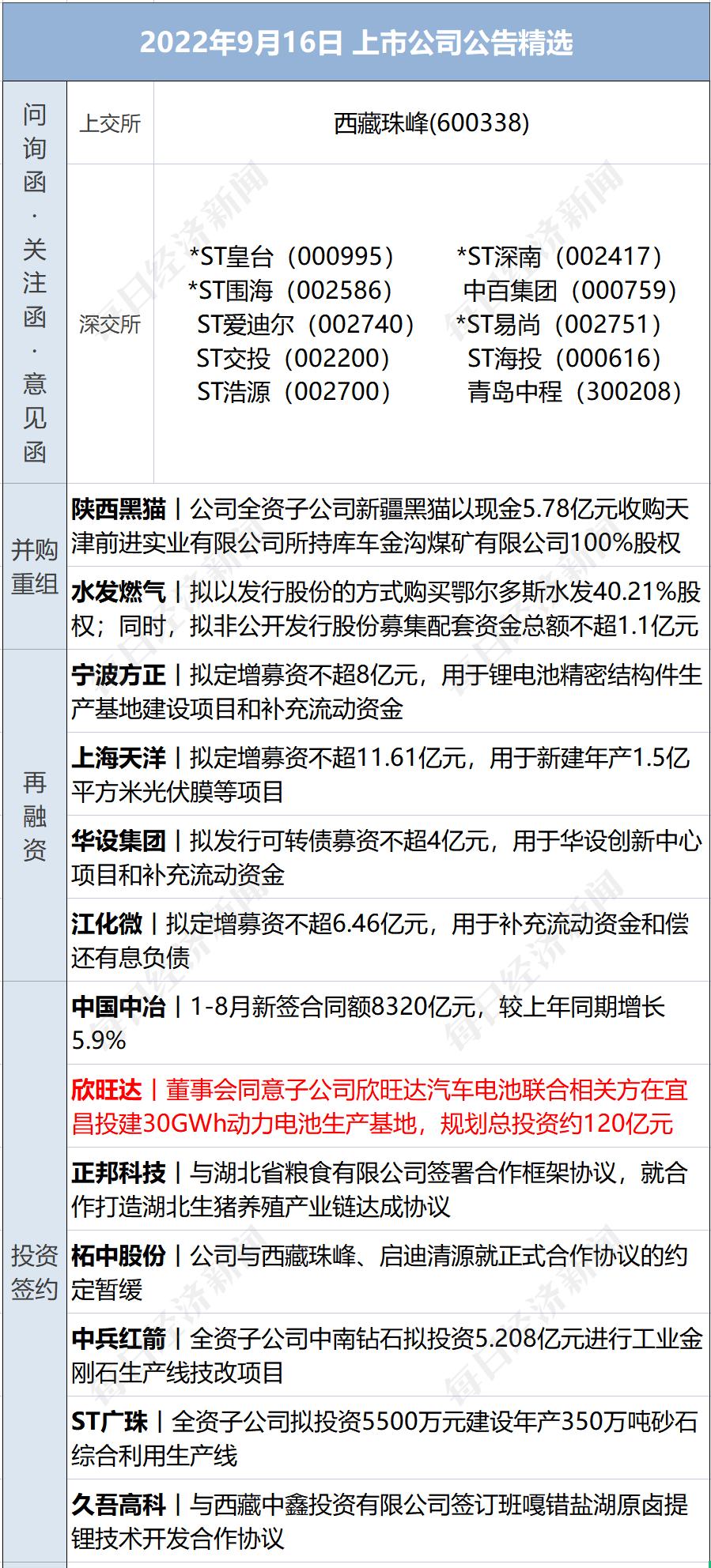 三超新材最新消息,三超新材最新消息全面解析