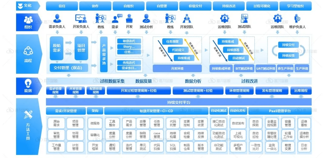 企业qq最新版官方下载,企业QQ最新版官方下载，提升团队协作与沟通效率的关键工具