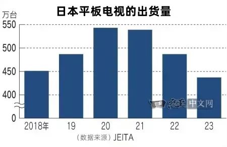 藏龙卧虎 第8页