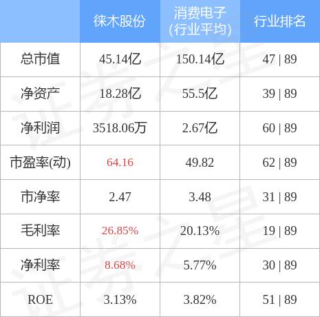 徕木股份最新消息,徕木股份最新消息综述