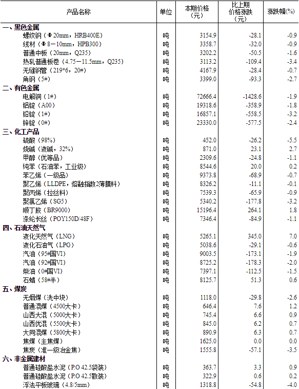 2024香港全年免费资料,探索香港未来之门，2024香港全年免费资料概览