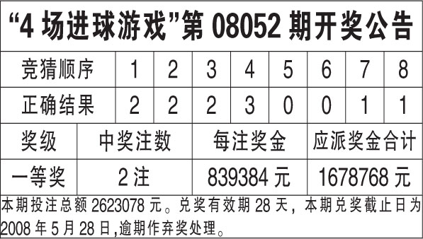 人潮涌动 第7页