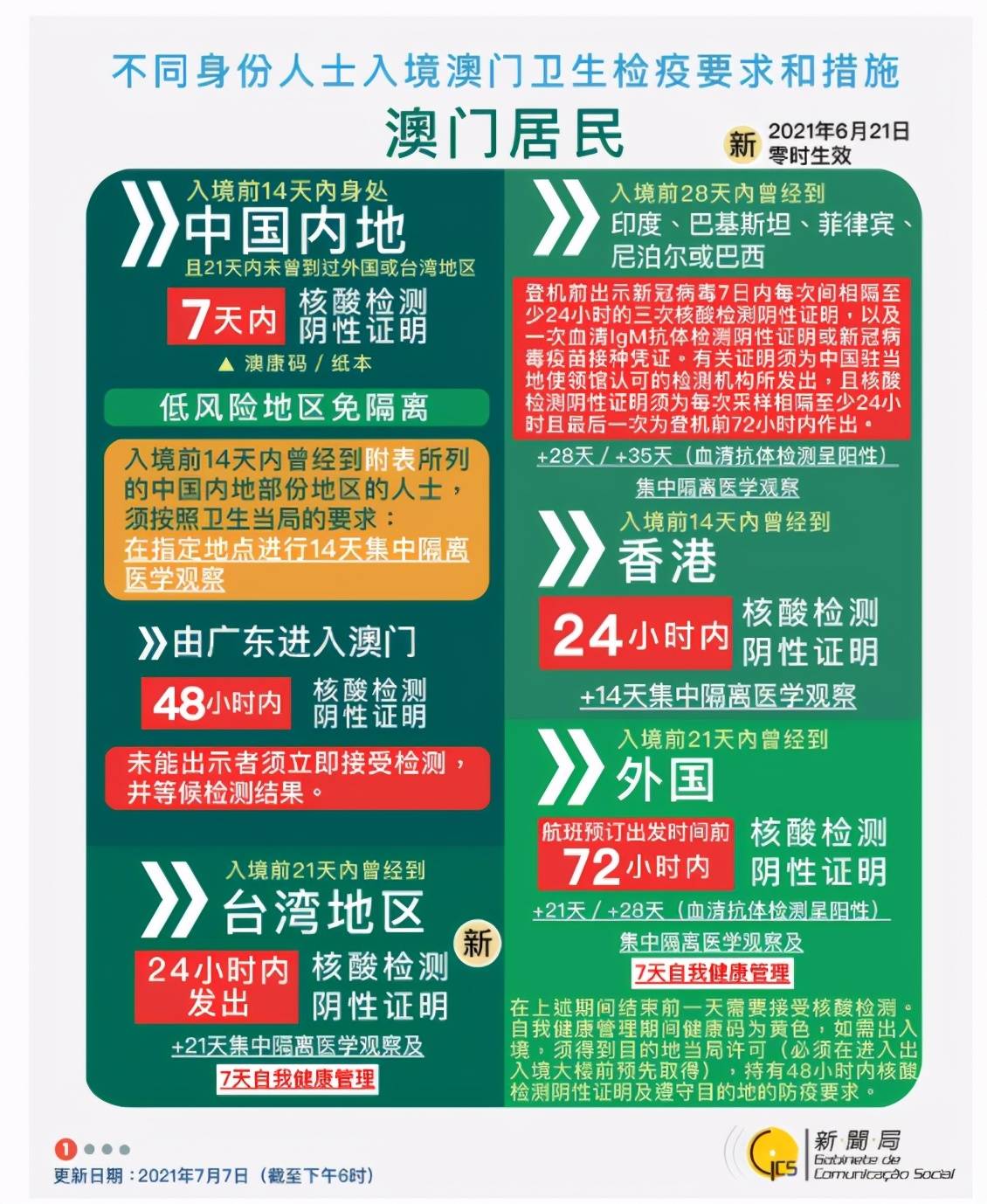 新澳门资料大全正版资料,新澳门资料大全正版资料的真相与警示——远离赌博犯罪，珍惜人生