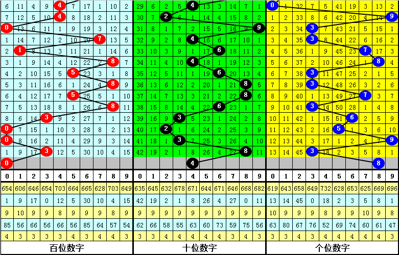 一马当先 第6页