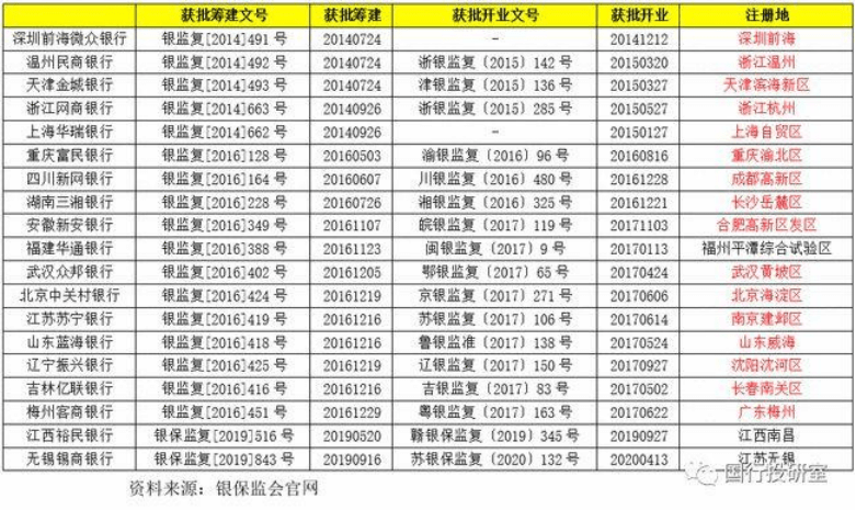 龙凤呈祥 第7页