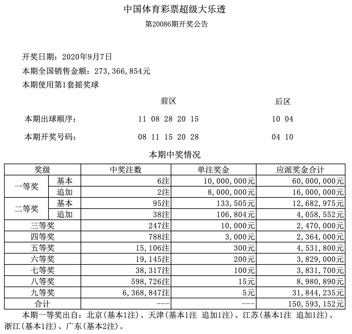 万众一心 第8页