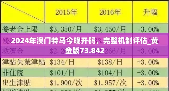 2024年澳门特马今晚,关于澳门特马今晚违法犯罪问题的探讨