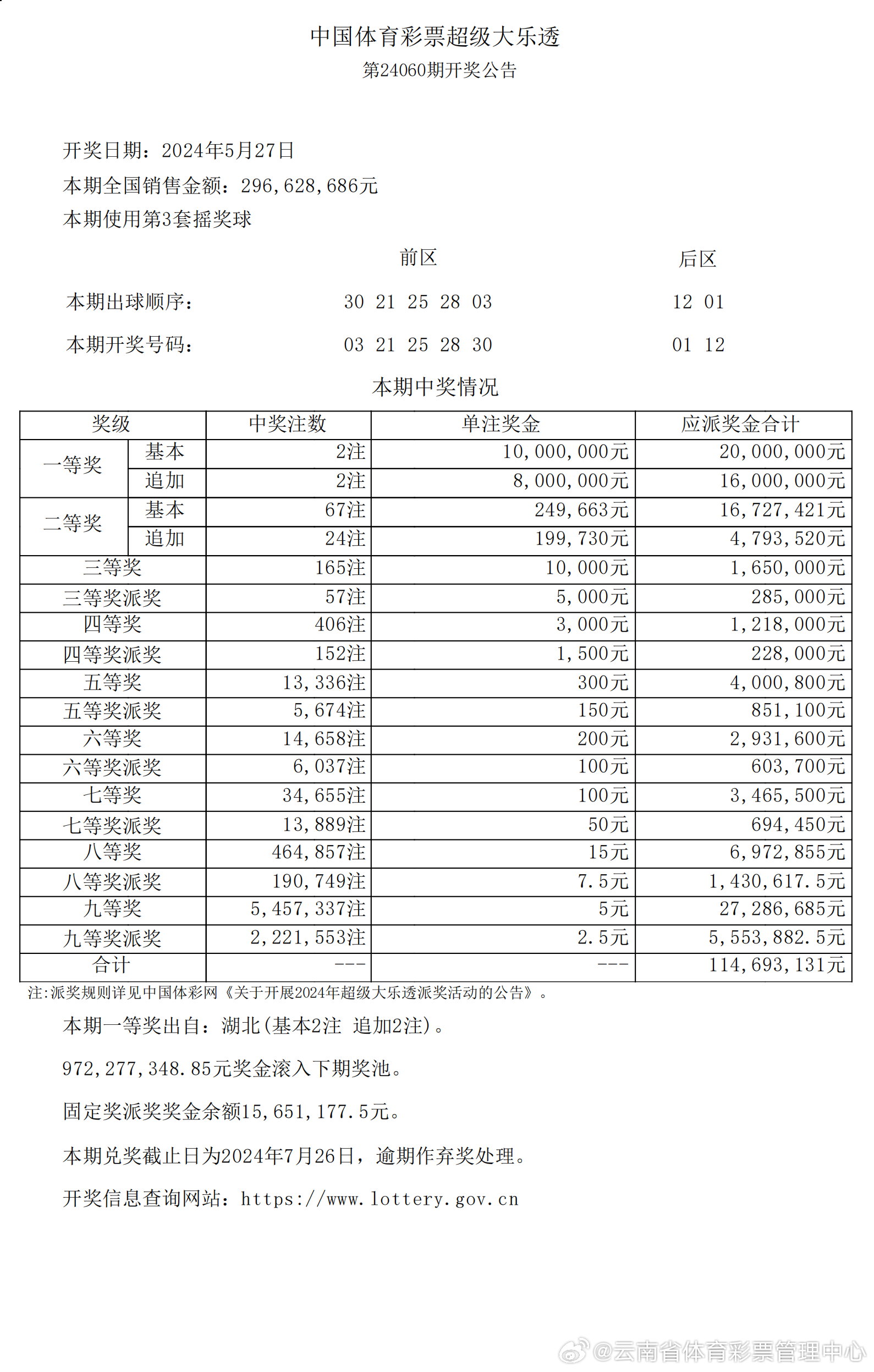 新澳今天最新资料2024年开奖,新澳最新资料2024年开奖分析与展望