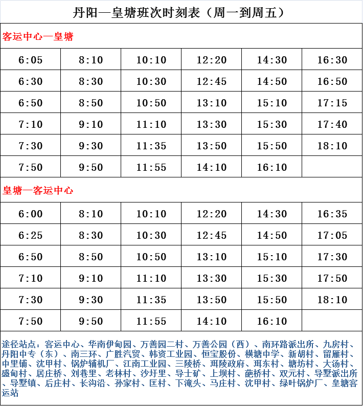 高低起伏 第7页