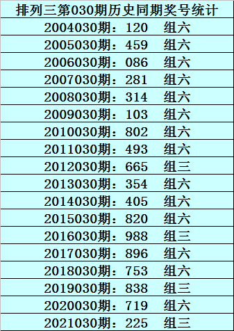 红彤彤 第7页