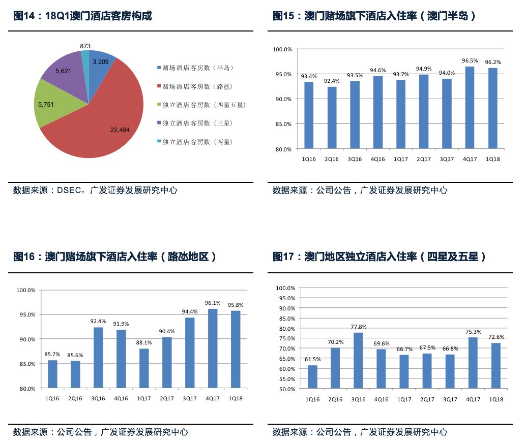 2024澳门最精准龙门客栈,揭秘澳门最精准龙门客栈——探访未来的预测胜地