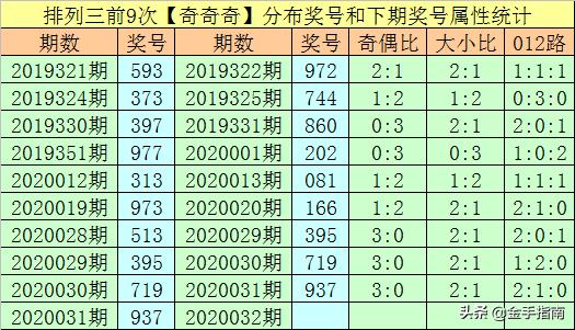 今晚澳门三肖三码开一码,今晚澳门三肖三码开一码，揭示违法犯罪背后的真相