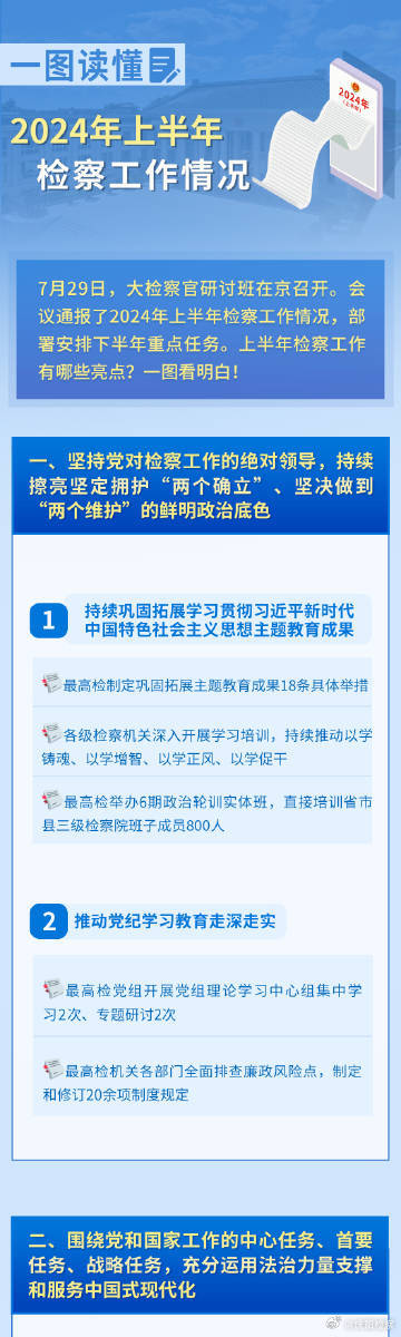 2024新澳兔费资料琴棋,探索新澳兔费资料琴棋的世界，未来的学习之旅