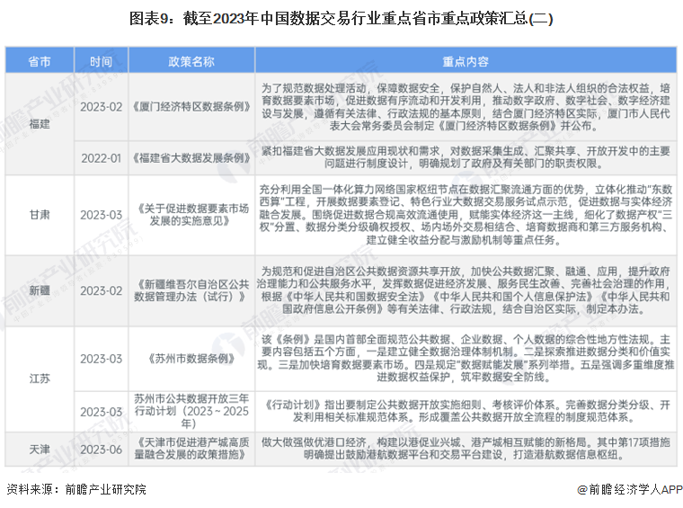 莺歌燕舞 第7页